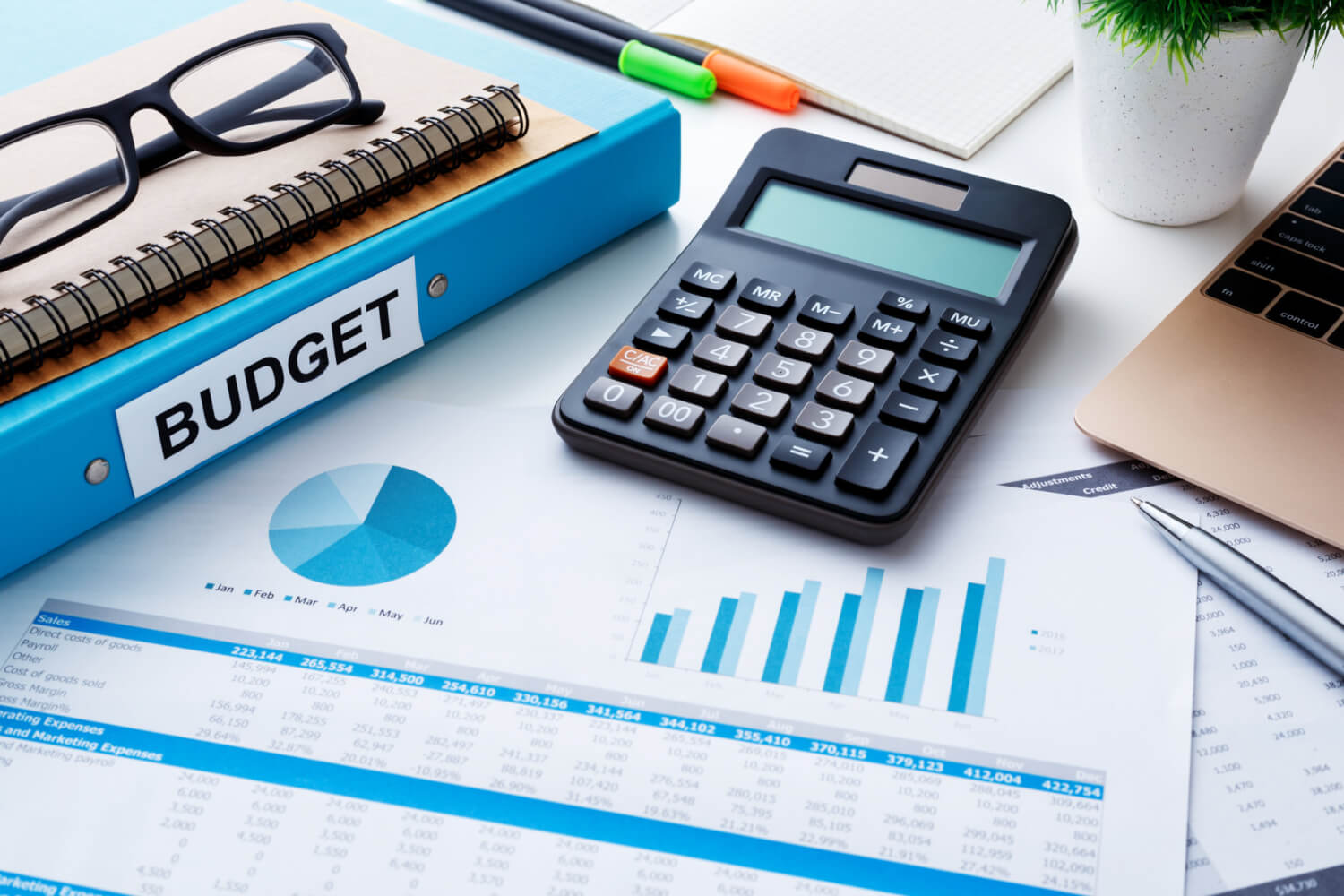 بودجه بندی در کنکور 1403 و نحوه ی برنامه ریزی دقیق برای آن