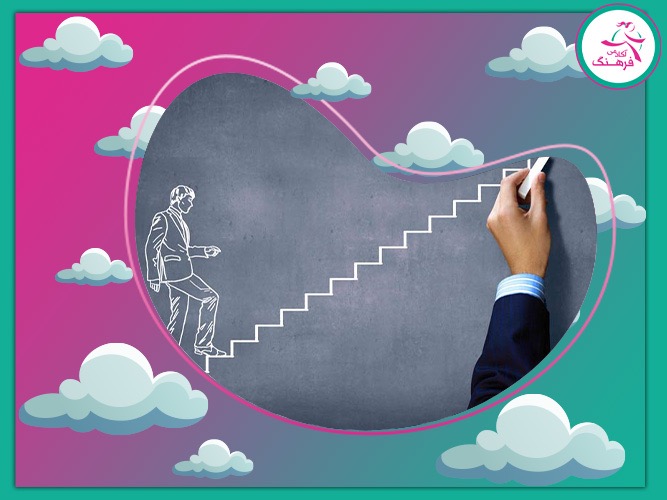 خدمات مشاوره کنکور در تهران