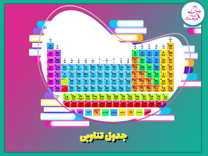 جدول تناوبی جدول تناوبی