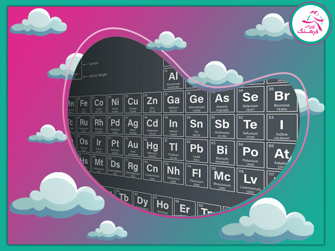 جدول تناوبی جدول تناوبی