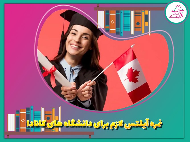 نمره آیلتس لازم برای دانشگاه های کانادا