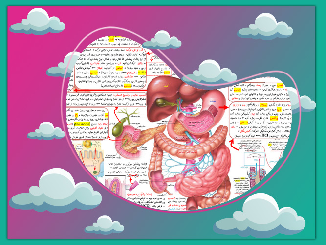 آموزش تخصصی زیست دهم آموزش تخصصی زیست دهم