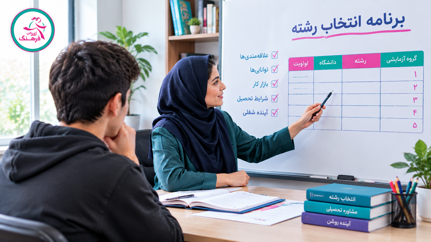 انتخاب رشته انتخاب رشته