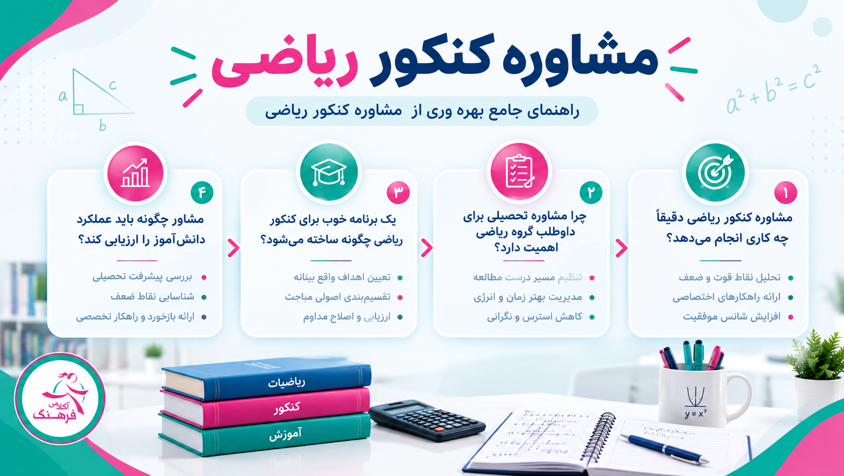 مشاوره کنکور