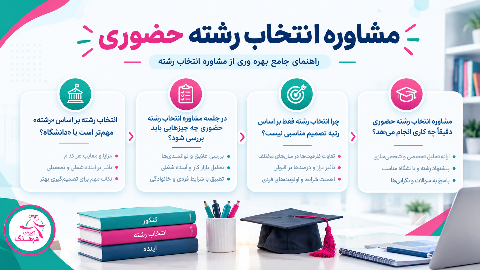 انتخاب رشته انتخاب رشته