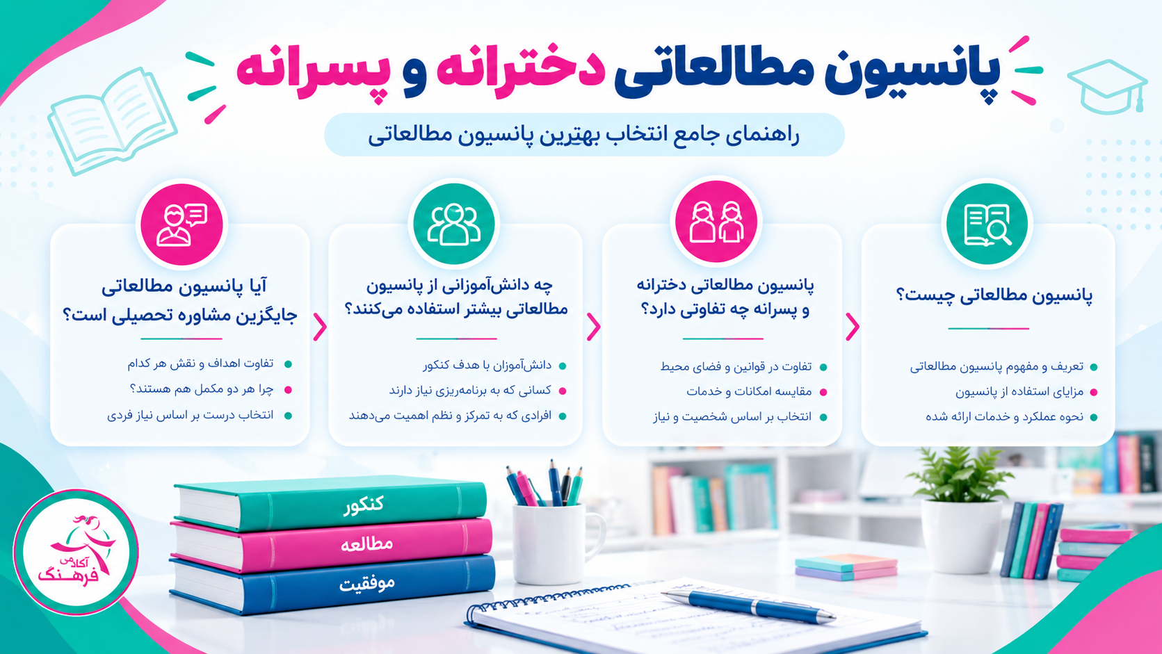 پانسیون مطالعاتی