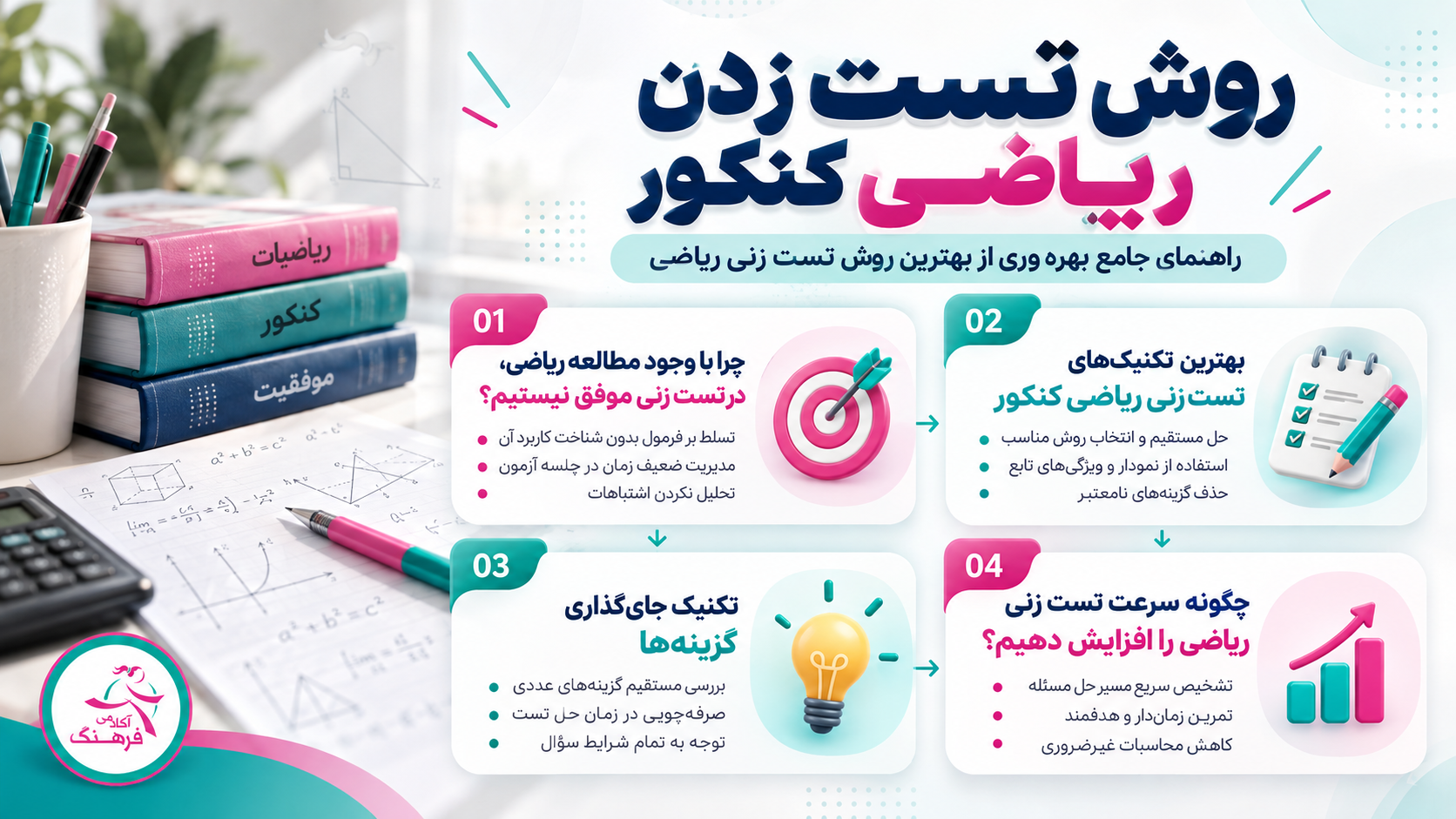 تست زنی ریاضی تست زنی ریاضی