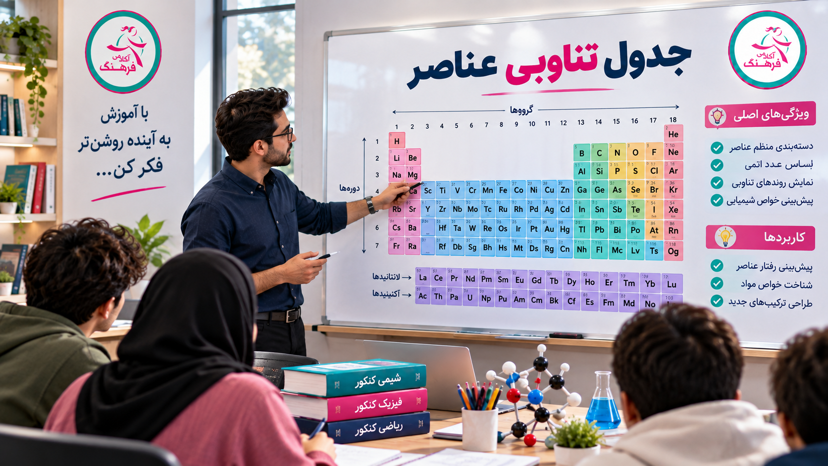 دسته‌بندی عناصر جدول تناوبی
