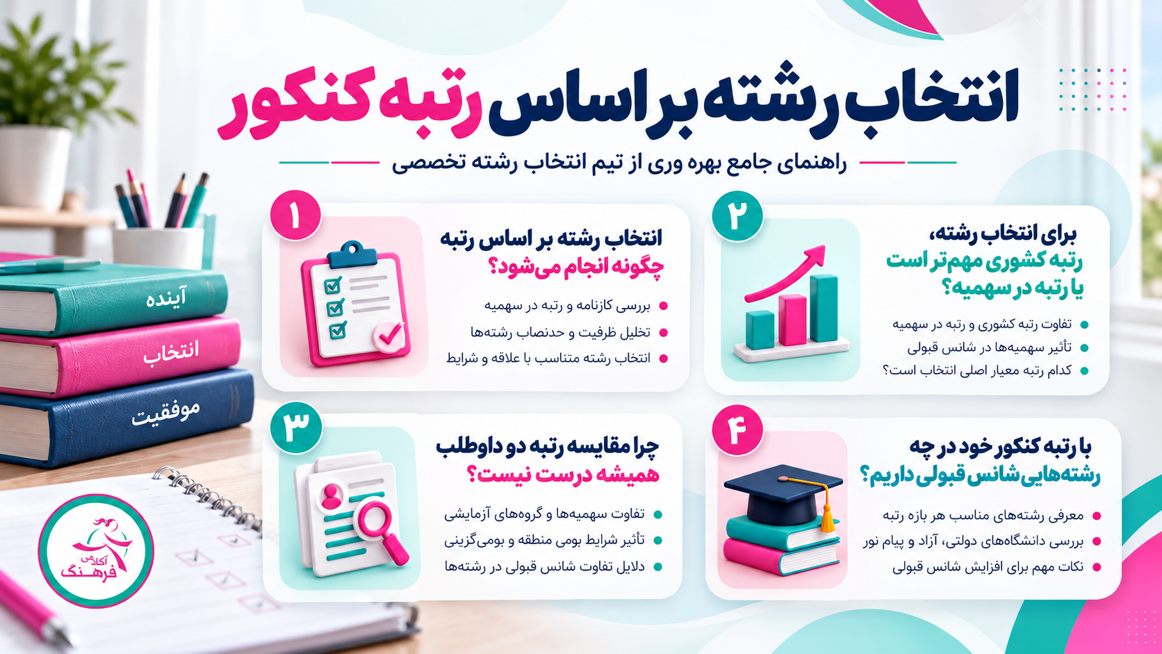 انتخاب رشته انتخاب رشته